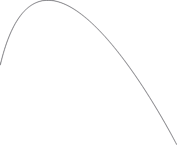 about uspath 03 g